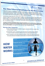 ACL-tipsheet ACL-tipsheet