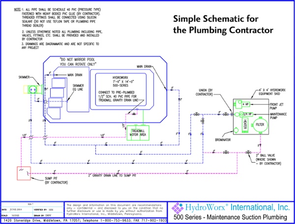 PlumbingSchematic.jpg